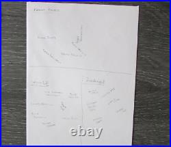 Manchester United circa 1996 1997 Genuine Multi Signed by 18 Players Card