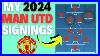 The 8 Players I Would Sign For Manchester United In 2024